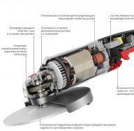 Плавный пуск электродвигателя Самодельная схема плавного пуска коллекторного двигателя