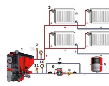 Расширительный бак системы отопления: устройство, расчет и подбор лучшего варианта